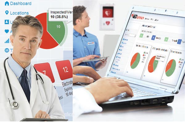  AED Program Management Prime Package - Starting at $289/yr.